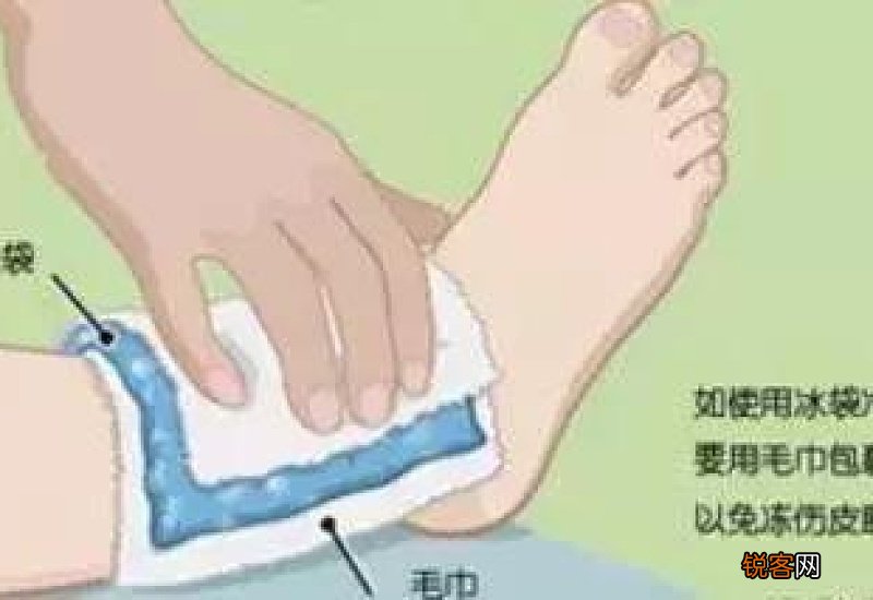 脖子扭伤冷敷多久一次