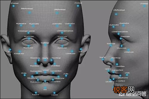 人脸识别系统是如何找到人的？