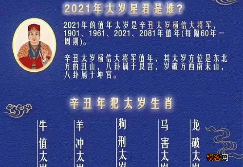 2021年躲春是几点到几点