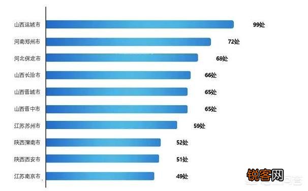 泉州有哪些免费的又值得一去景点？
