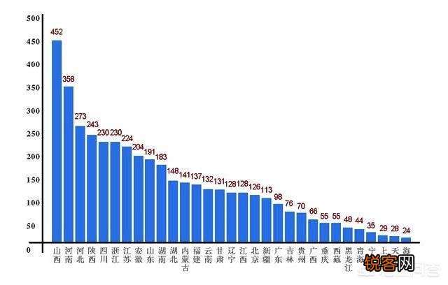 泉州有哪些免费的又值得一去景点？