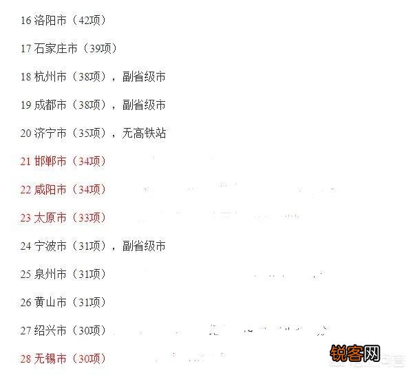 泉州有哪些免费的又值得一去景点？
