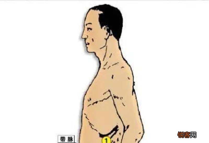 敲带脉身体发热是好吗
