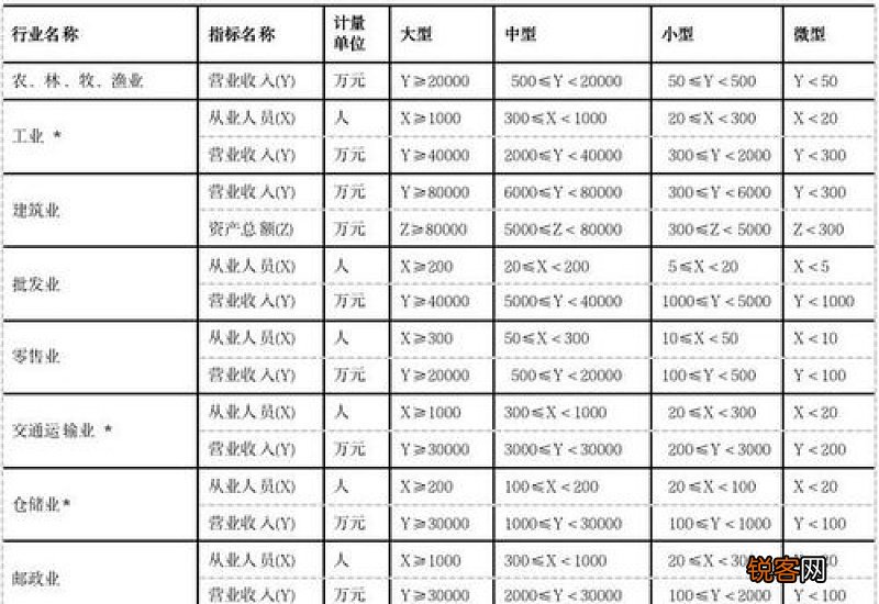 2022北京社保延期缴费怎么办理？社保缓缴截止时间几月？