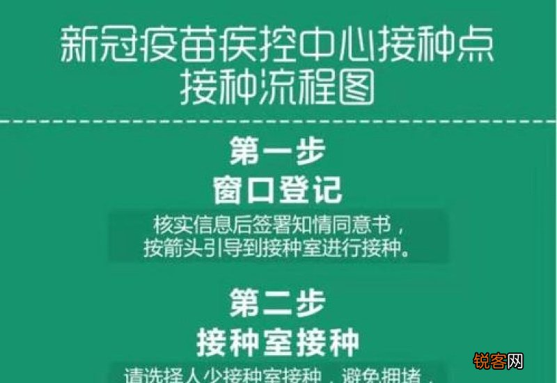 打了新冠疫苗后可以吃头孢吗