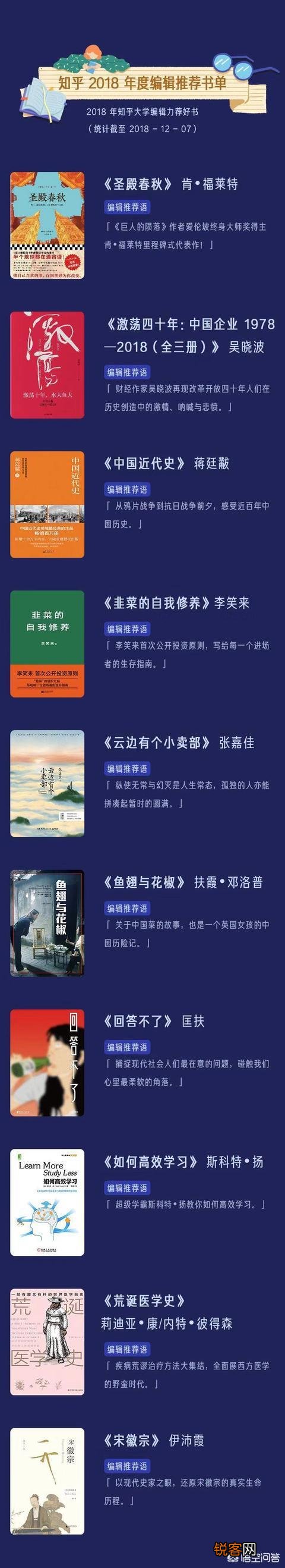 最近在家闲着,想看些书,有哪些推荐吗？