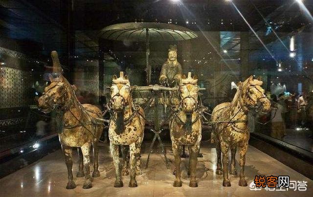 为什么秦国的都城在咸阳？而兵马俑却在临潼发现的？