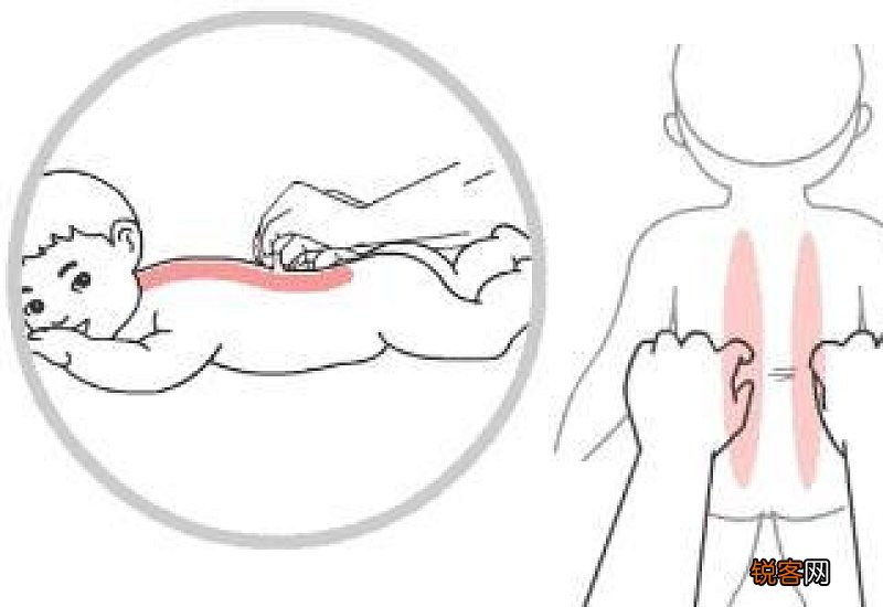 捏脊的正确手法