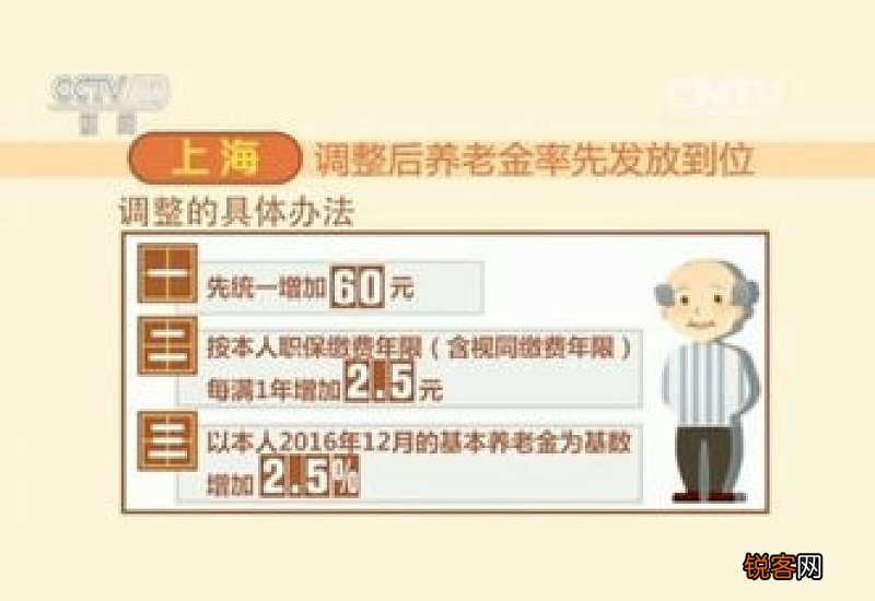 2023年浙江省退休工资上调最新消息公布没 浙江省2023退休金每月能涨多少钱