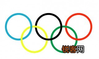 奥运会举办城市有哪些 奥运会的相关知识