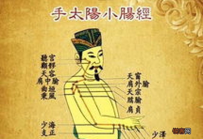 膀胱经络不通的症状