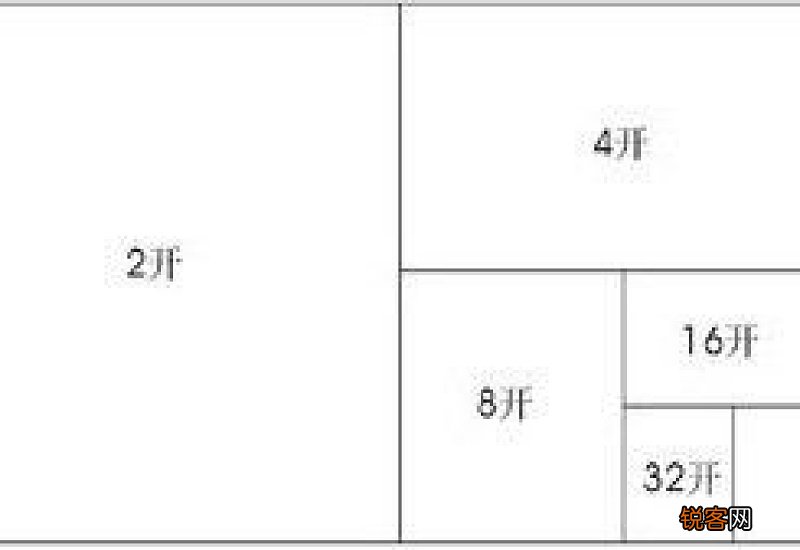 16开和b5一样大吗
