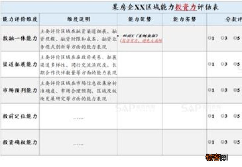 什么是定性评价和定量评价
