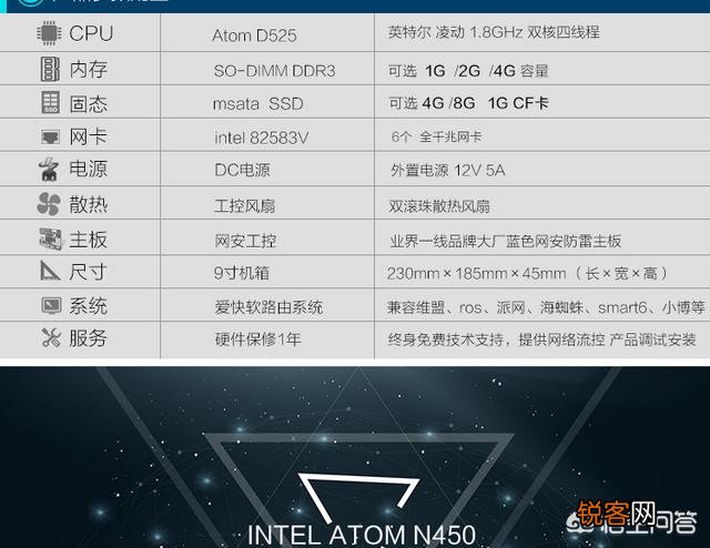 软路由相对于硬路由真的很NB吗？