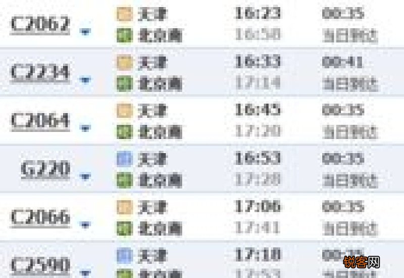 天津站到北京南站高铁时间表下午车次