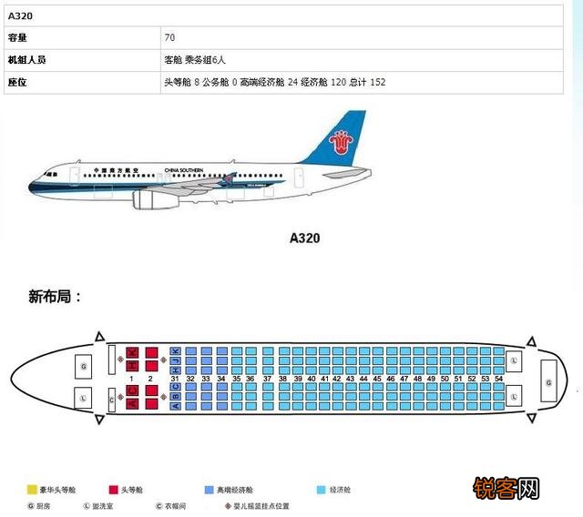 南航空客a320应该怎么选座？