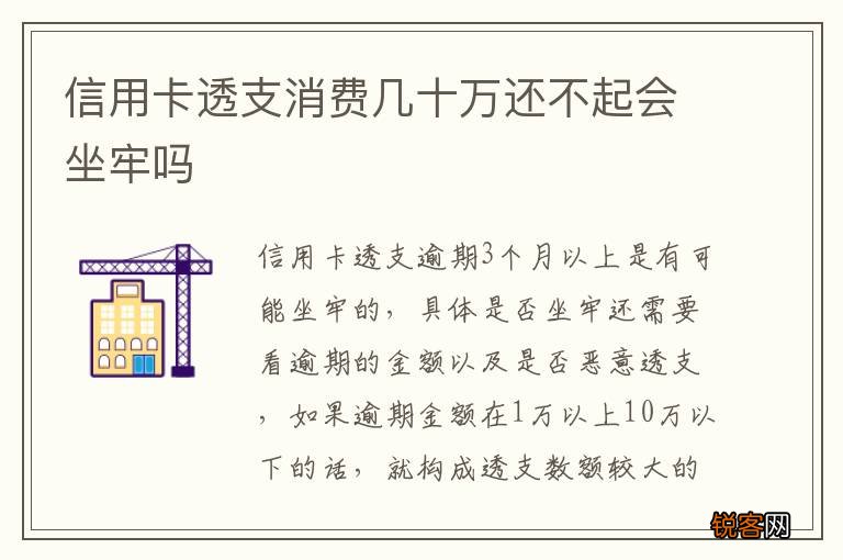 信用卡透支消费几十万还不起会坐牢吗