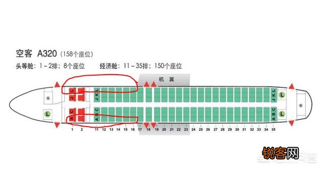 吉祥航空A320的座位该怎么选,哪里的视野好？
