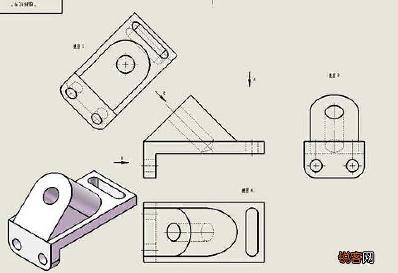 向视图和局部视图的区别