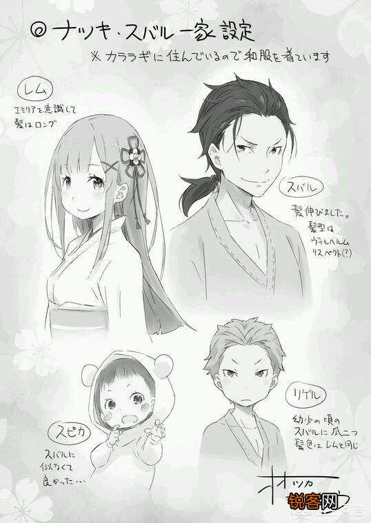 你觉得哪个动漫女性人物最适合做女朋友？