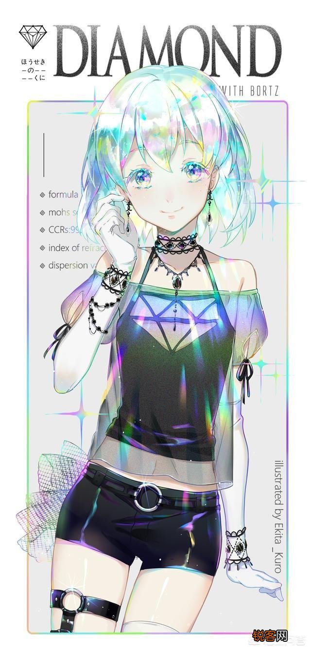 有萌图和带唯美的动漫图,推荐推荐？