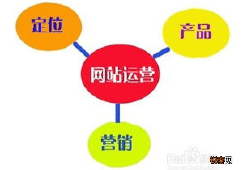 宣传推广方案怎么写