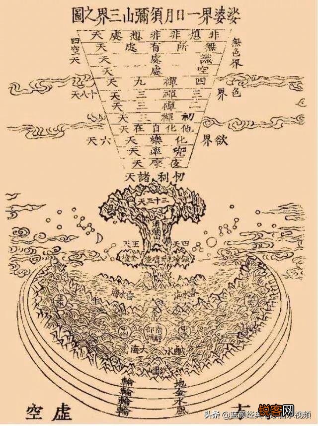 孙悟空的跳出三界外不在五行中是什么意思？他自己不是还属于金吗？