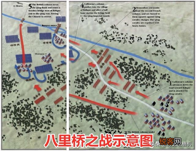 当年八国联军火烧圆明园,为什么？