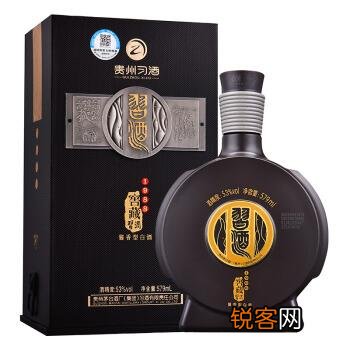请问飞天迎宾和习酒1988哪个适合多收藏些？