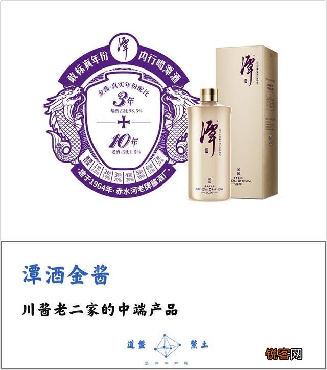 想买几箱低端酱香酒保存,不知王子,迎宾,金沙回沙,珍五怎么样？