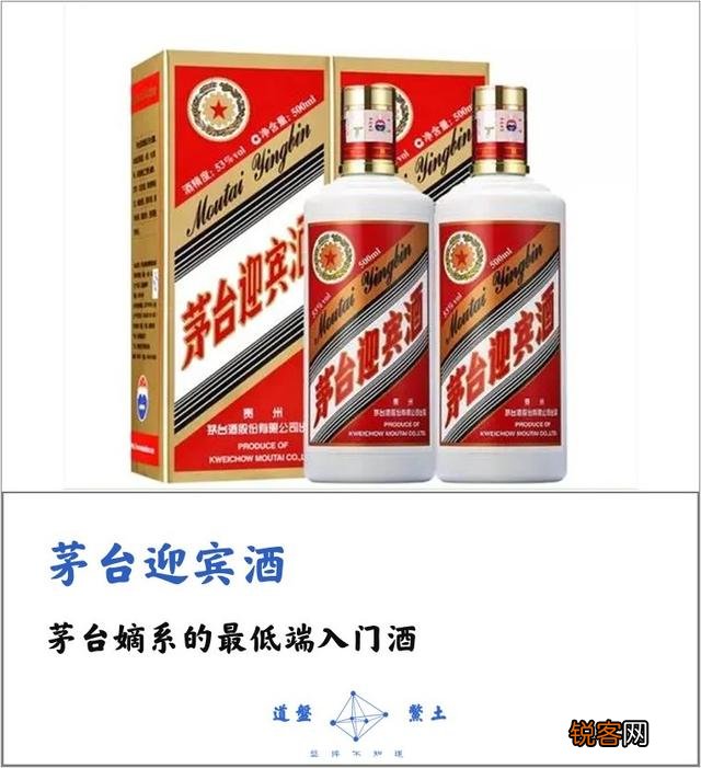 想买几箱低端酱香酒保存,不知王子,迎宾,金沙回沙,珍五怎么样？