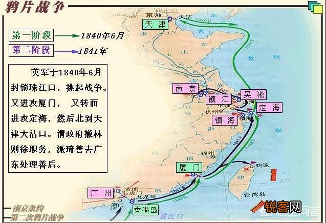 第二次鸦片战争中,抢掠并火烧圆明园的悲剧是怎样发生的？