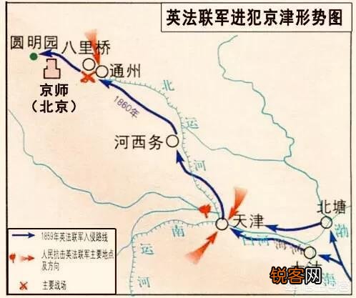 第二次鸦片战争中,抢掠并火烧圆明园的悲剧是怎样发生的？