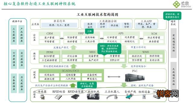 怎样做好一个仓库管理员？