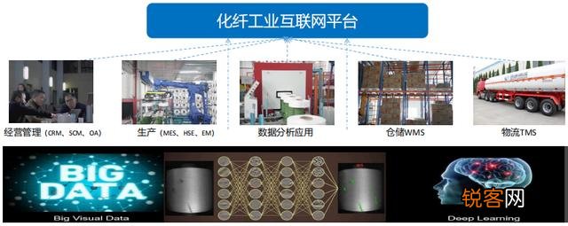 怎样做好一个仓库管理员？