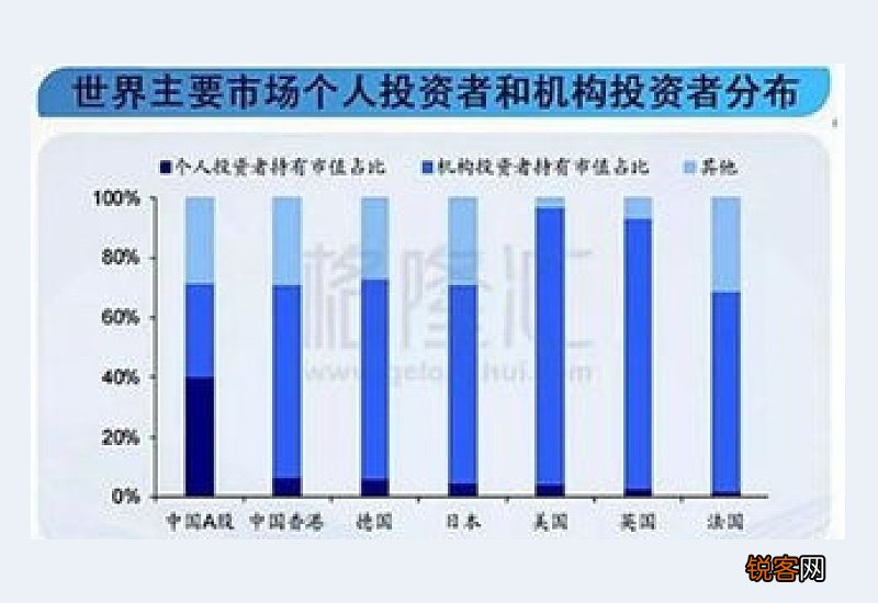被动型指数基金有哪些
