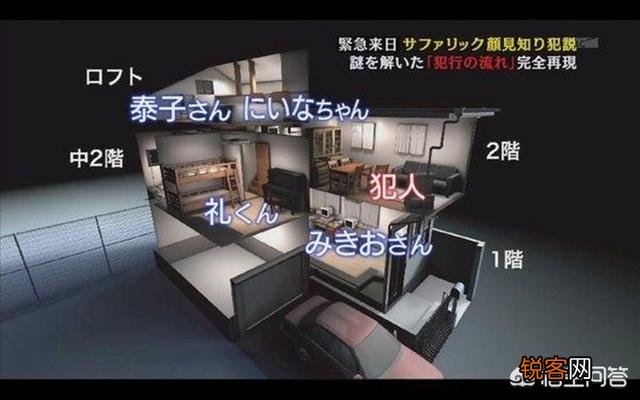 家喻户晓的世田谷一家凶杀案,是怎么回事？