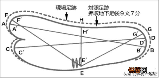 日本历史上有什么不可思议的案件？