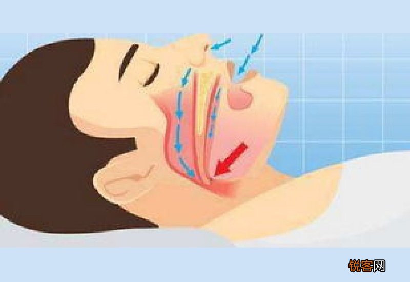 用嘴巴呼吸睡觉会打呼噜吗