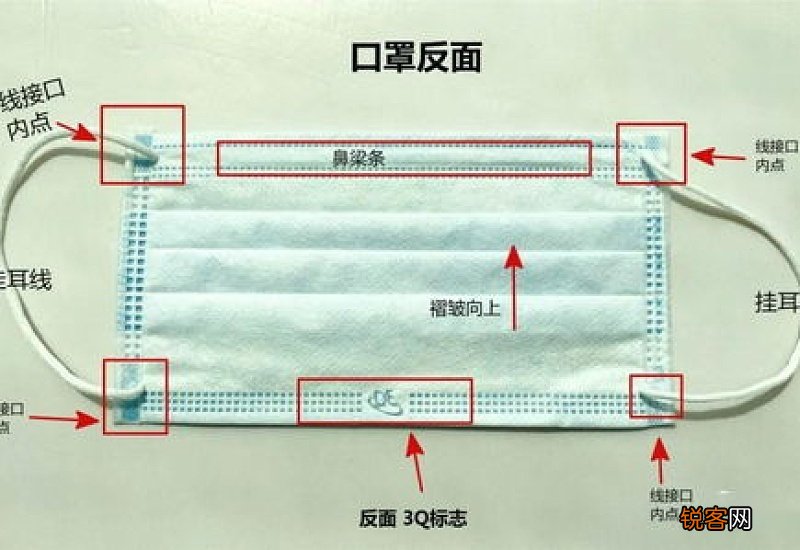 口罩褶皱朝上是正面还是反面