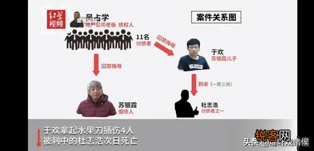 还记得当年的于欢吗？那个为了生母不被讨债的侮辱失手将那个恶魔捅死的于欢怎么判刑的？