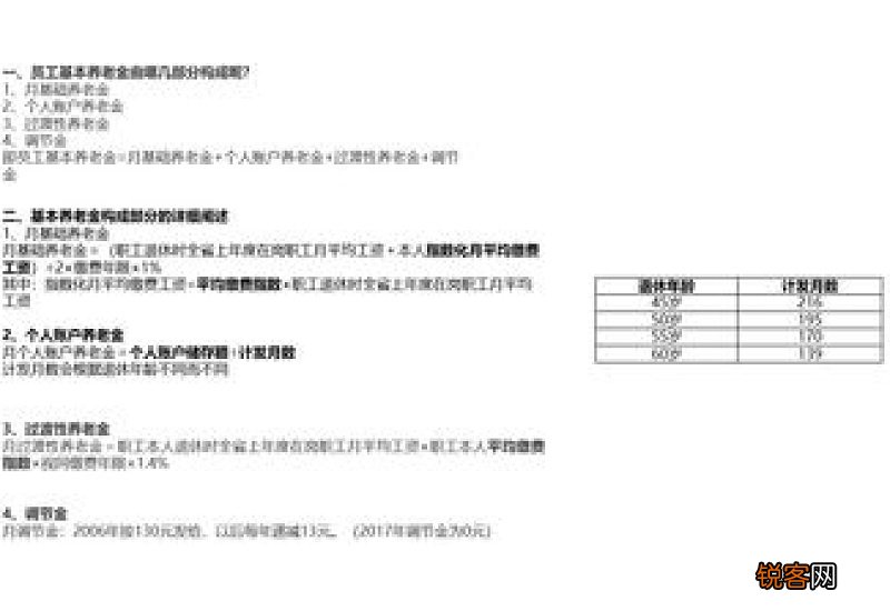 2023年西安居民养老缴费标准 2023年西安居民养老缴费标准表