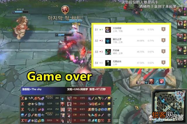 Theshy滑板鞋引领潮流,6分钟7-0,三倍经济压制,防御塔只配看戏,这么强吗？