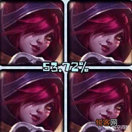 英雄联盟无限乱斗adc胜率排名,滑板鞋超过轮子妈登顶第一,这是为什么？