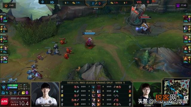 英雄联盟：theshy白劝了,职业选手纷纷上单滑板鞋,战绩却惨不忍睹。你怎么看？