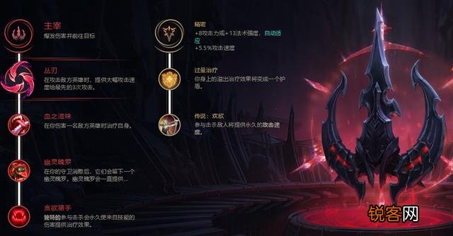 Theshy“血刀流”滑板鞋问世,8分钟压对面4级,3000的血刃成为关键,如何点评？