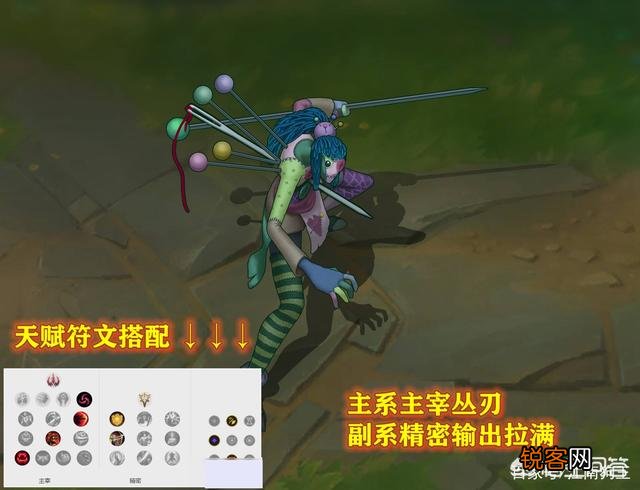 Theshy的上单滑板鞋怎么玩,普通人可以打出那样的效果吗？