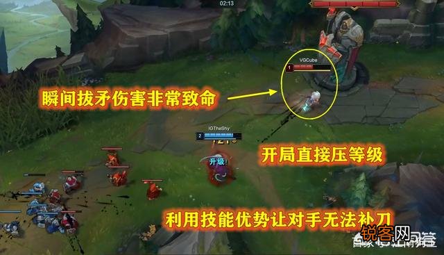 Theshy的上单滑板鞋怎么玩,普通人可以打出那样的效果吗？