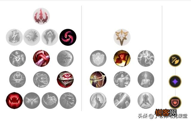 滑板鞋正式成为版本第一ADC,1级自带飓风,对线无限刷新拔矛,玩家直呼无解,你怎么看？