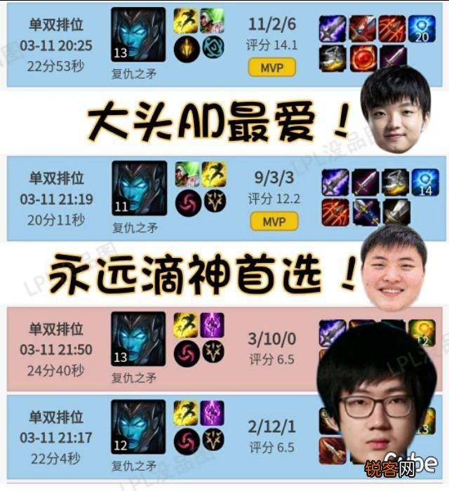 TheShy滑板鞋秀操作后,“超过10位职业选手开始练习,网友直言引领潮流”,你怎么看？